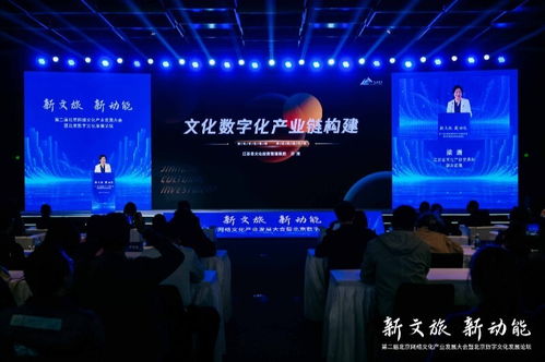 科技賦能，網絡文化經營新篇章——第二屆北京網絡文化產業發展大會側記